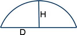 How to Generate CNC Code Using AutoCAD and AutoLISP .
